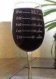 Wine Glass - Calorie Counting